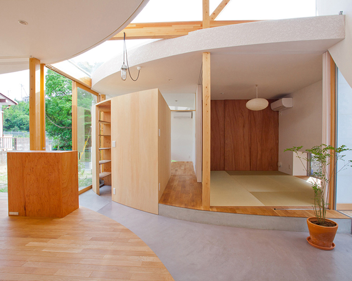 design ateliers
