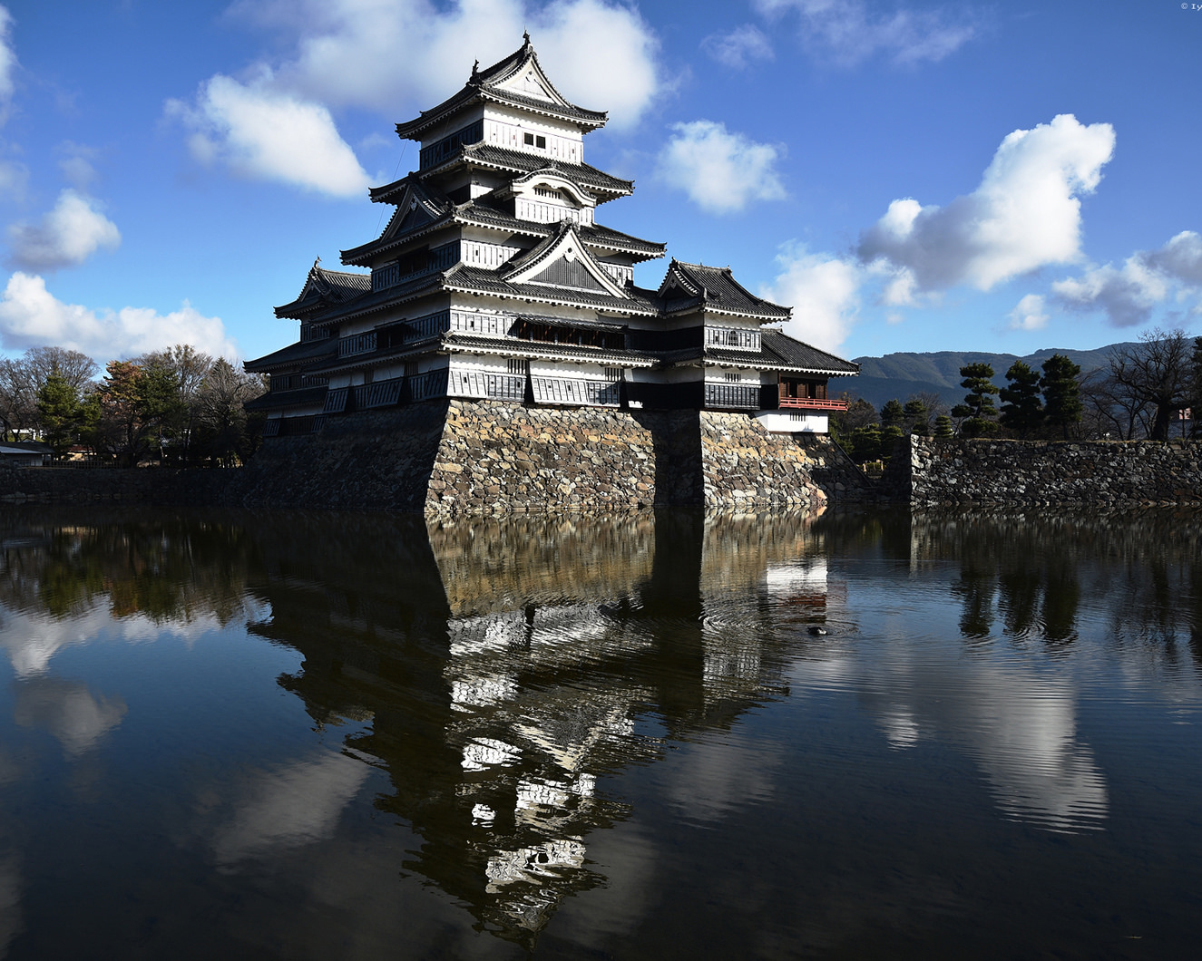 Destination Discoveries