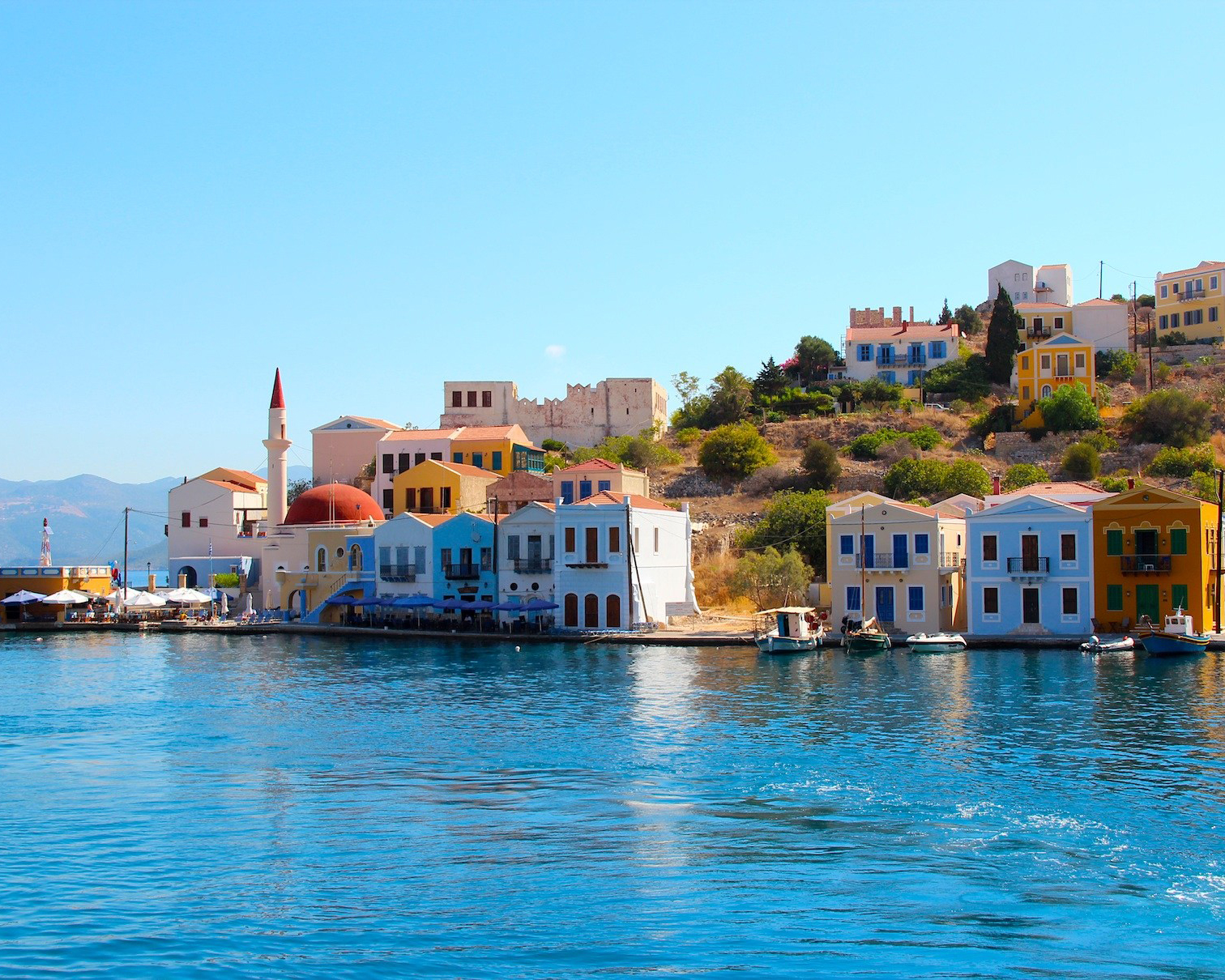 Destination Discoveries