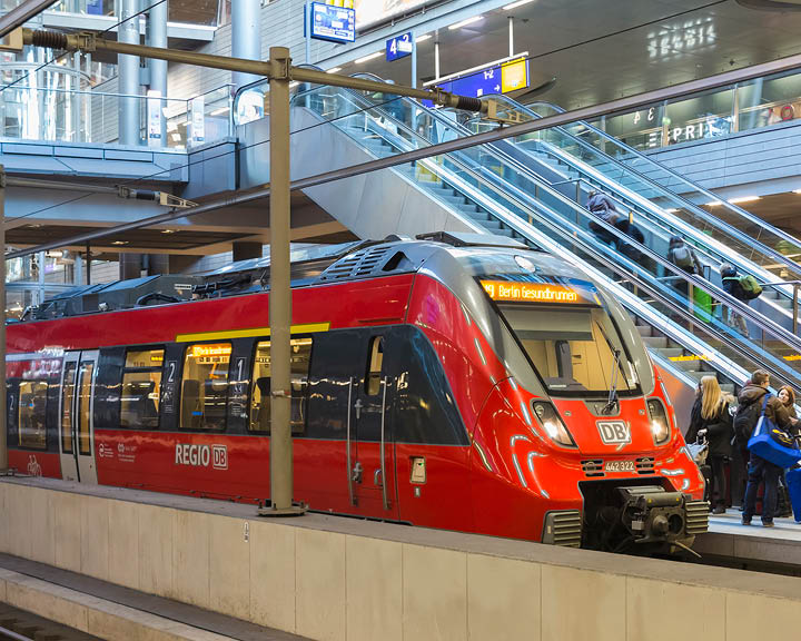 Four European Cities One Eurail Pass