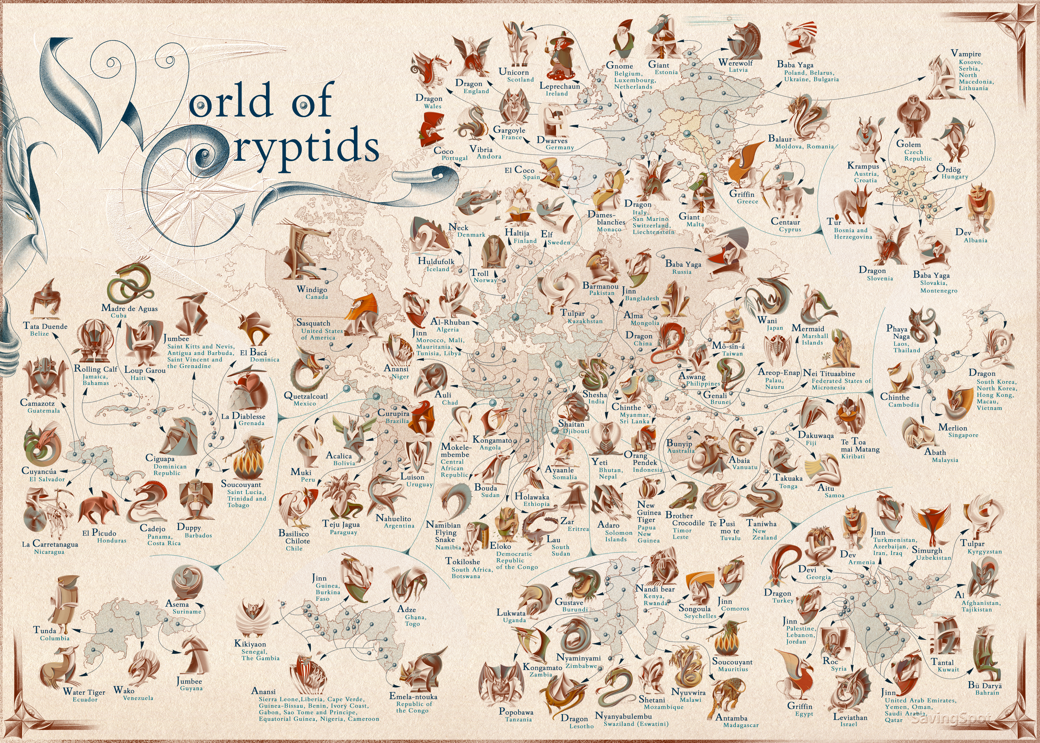 Mythical Creatures
